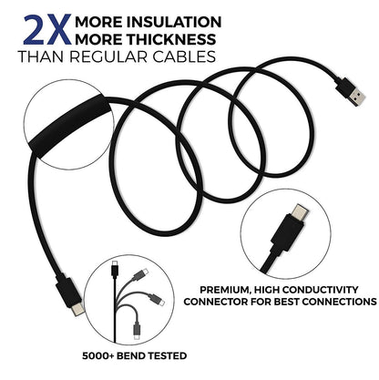 Buycharger SuperVooc 33W Fast Charging Type-C Data Cable (Black)